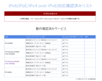 Tuf Ax5400というasusのルーターを購入してｖ６プラ Yahoo 知恵袋