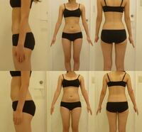 ここ1年ぐらいで少し太った気がします 体重自体は1キロぐ Yahoo 知恵袋