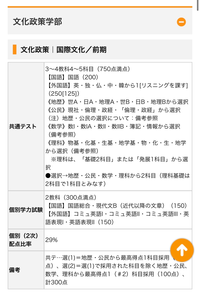 静岡県立大学短期大学部歯科衛生学科 についてです 高校2年生で 最近進 Yahoo 知恵袋