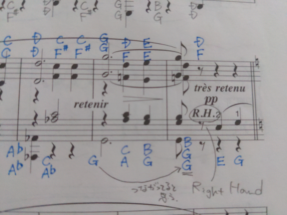 ピアノの楽譜の読み方について質問です この楽譜のR.H.はどの部分を指しているのでしょうか？ またR.H.左の低い方のソの音は、一つ前の小節にある付点二分音符のソの音が伸びているという考え方で...