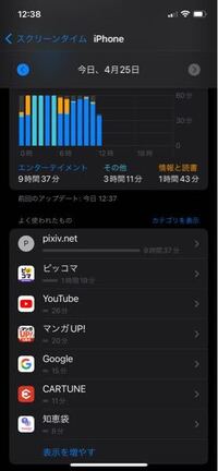 Pixiv Netって何ですか ウイルス 常時展開されて Yahoo 知恵袋