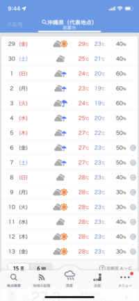 GWの5/4～5/7まで沖縄旅行に行く予定ですが天気予報は全て雨マーク…
沖縄の天気予報は当たらないといいますがどう思いますか？せっかくの旅行なのにテンション下がりまくりです… 