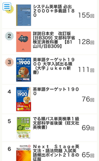 みんなが最も使っている参考書とか見ていて思ったんのですがMARCH 