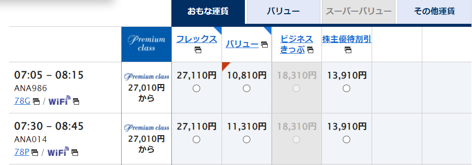 ANAの株主優待券について質問です。親戚よりANAの株主優待券をいただき