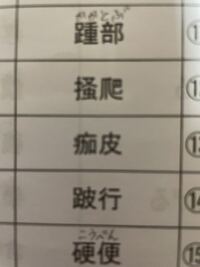 医療関係の方真ん中三つの読み仮名を教えてください そうはかひはこう因 Yahoo 知恵袋