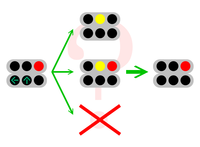 左折と直進の矢印信号が消えた後 丸い赤信号だけになる前の信号は Yahoo 知恵袋