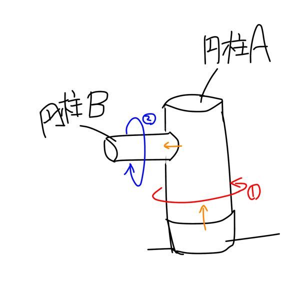 【Unity】下画像のように円柱Aと円柱Bで構成されたオブジェクトがあります。 AとBを各々Hinge Gointコンポーネントで回転軸を指定(オレンジの矢印；Aのアンカーは垂直になっている方、...