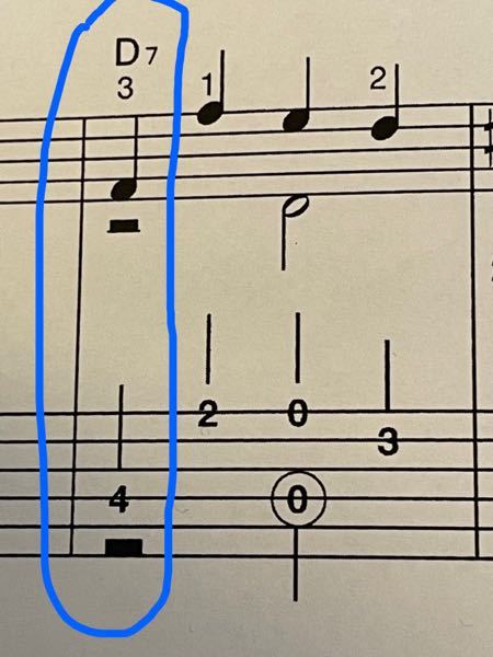 ギターの指弾きを練習しているのですが、質問したいことがあります。 青で囲まれている箇所は、音符では、ファの音になっているのですが、タブ譜では、4弦の4フレットになっています。 この場合は、ギターのどの音を弾けばいいのでしょうか？