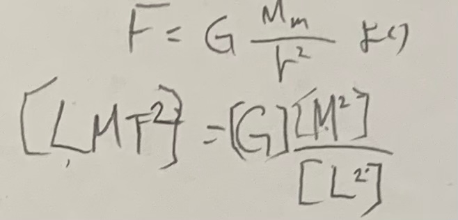 万有引力定数Gの次元も求めるのに、万有引力の公式を使ってもいいですか？ あと[ ]って次元を表すときに使うのですか？