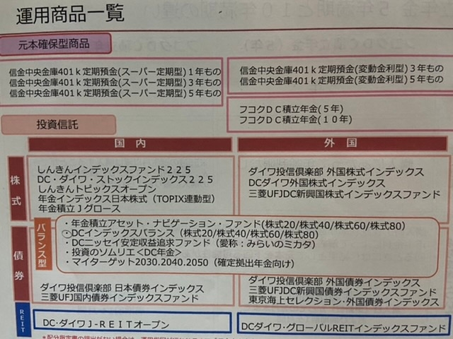 企業型確定拠出年金画像の中ならどの銘柄がおすすめですか 理由も Yahoo 知恵袋