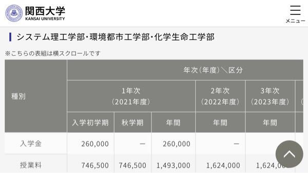 関西大学の授業料ってほかの私立大学に比べても結構高いですよね？