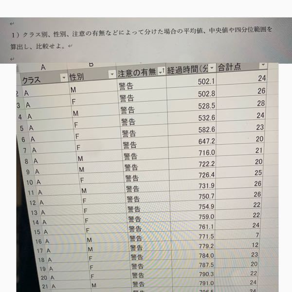 やり方のみで構いませんので教えて頂ければ幸いです 数字で Yahoo 知恵袋