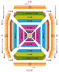 大相撲名古屋場所の座席に詳しい方、教えて下さい。向正面N7列目