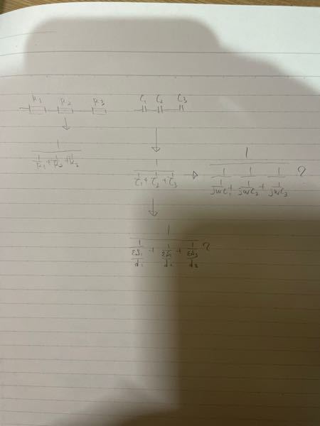 抵抗とコンデンサの直列の合成を教えて下さい。 それぞれ別々で1.2.3と番号で分けます。 右の虚数jが入ってるのは間違ってますか？、 下の静電容量は S面積とd距離です。 間違っているところあ...