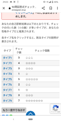 エニアグラムのトライタイプの診断ができるサイトを教えてください Yahoo 知恵袋