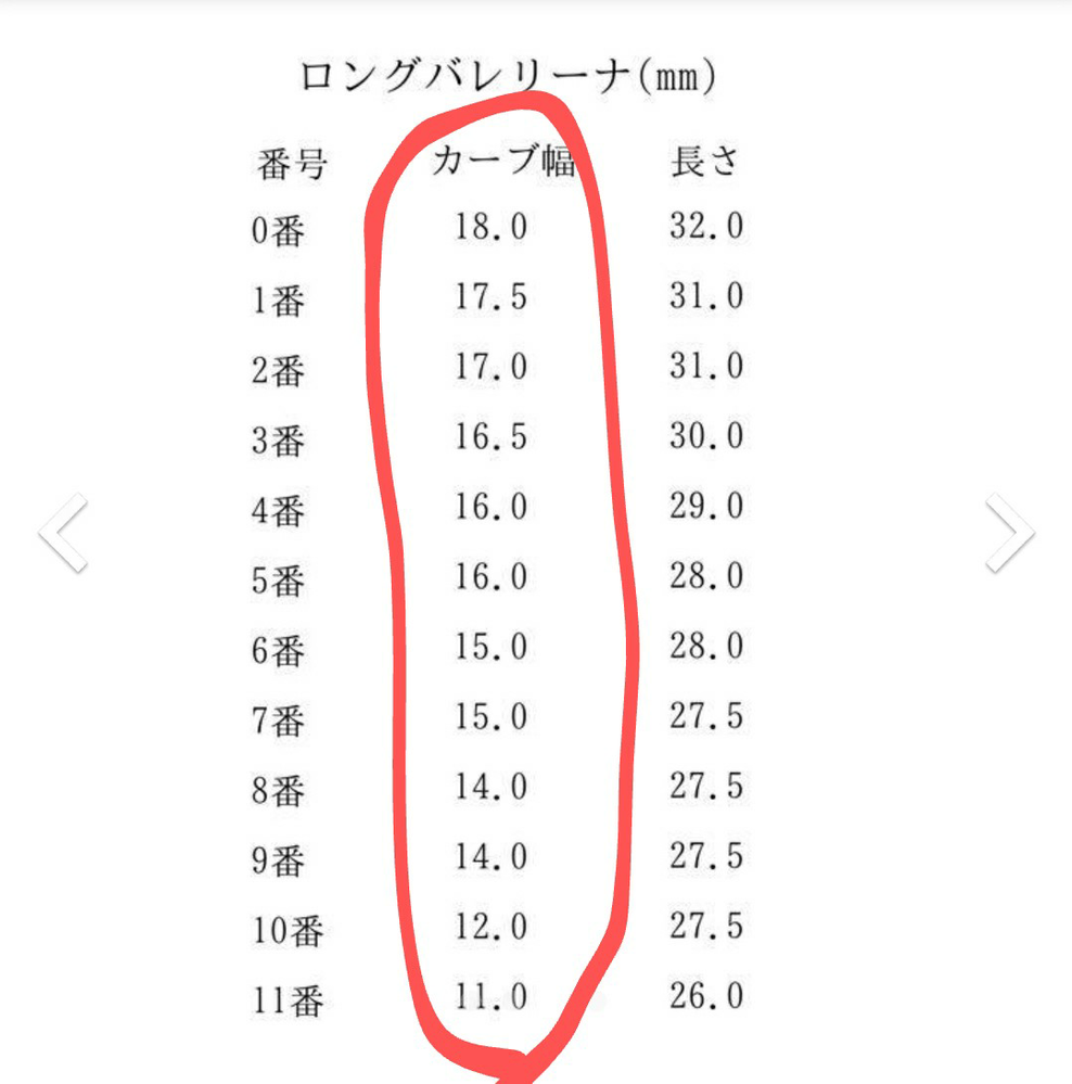 ネイルチップをオーダーしたいんですが初めてで何も分かりません(;;) -... - Yahoo!知恵袋