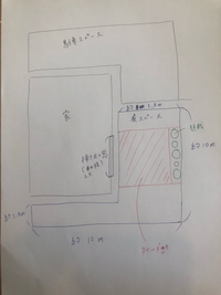 外構工事 主に造園 庭のイメージを作れるソフトがあれば教えてください 庭 Yahoo 知恵袋