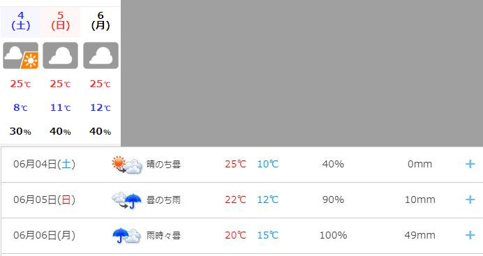 生物学 メトロポリタン それにもかかわらず 浦安 月間 天気 予報 Tk Factory Jp