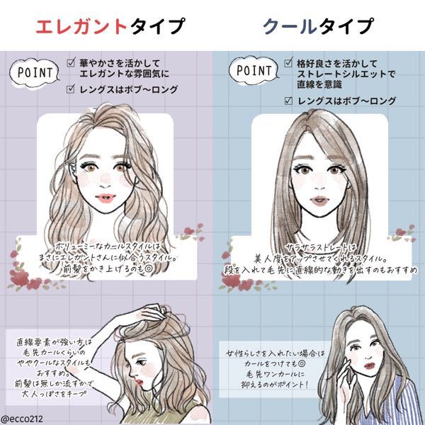 顔タイプエレガントにショートヘアが似合いづらいのはなぜだと思いますか Yahoo 知恵袋