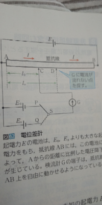 電位差計(ポテンショメーター)についての質問です。教科書には検流計Gに電流が流れないようにすると、標準電池E０に電流が流れないとあったのですが、それはなぜですか？ 