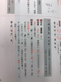 烹の後に しむれば と付くのは何故ですか 動詞と助動詞の間に動詞の活用語 Yahoo 知恵袋