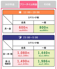 ここのカラオケ館は土日祝日の昼間のフリータイムの値段が書かれて Yahoo 知恵袋