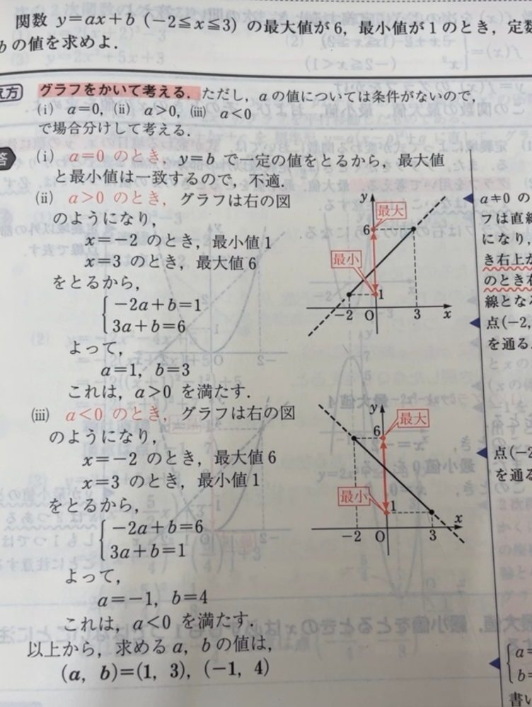 高一数学分からないところがあったので心の優しい方教えて 高一数学分からないところがあったので心の優しい方教えて
