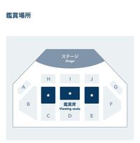 ディズニーのバケーションパッケージでショーセレクトなんですが Yahoo 知恵袋