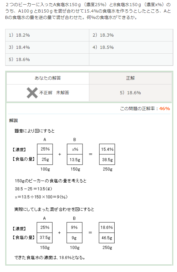 この問題答え見てもよく分からないアホなんですが これはどうなってるんです Yahoo 知恵袋