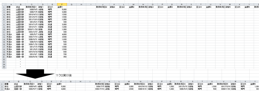 はじめまして 人事総務で仕事をしているものです 画像のように 複数行ある Yahoo 知恵袋