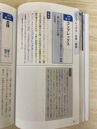 ここの 無意識に抑圧された心理とはどういうことでしょうか Yahoo 知恵袋