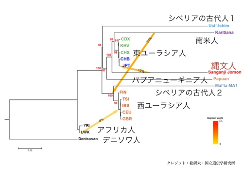 敬礼って世界共通で右手ですよね なぜでしょう 他にも利き手関係 Yahoo 知恵袋