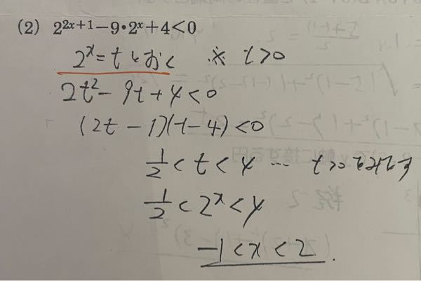 2x=ｔと置いたら、 なぜ2の2x＋1乗が2ｔ²になるんですか？