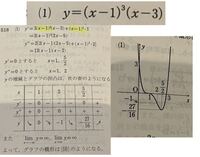 高校数学の数3の漸近線の求め方なのですが なぜ括弧の中のような事 Yahoo 知恵袋