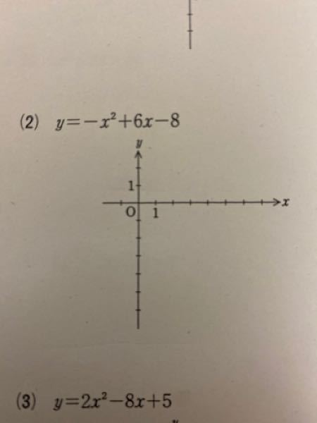 この(2)の問題の平方完成の仕方を教えてください
