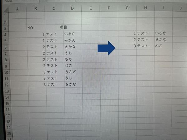 マクロについて教えてください。 B列NOの、昇順数字のそれぞれ一番上に記載があるデータを、右の表に映したいのですが、どのようなマクロで可能でしょうか。