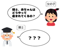 大喜利女の子 博士 赤ちゃんはどうやって産まれてくるの 博士 Yahoo 知恵袋