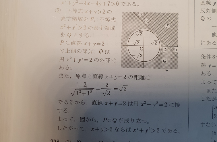 領域です! x+y>2 ならば x^2+y^2>2 回答が、直線が円の接線だという事を示さなければならないのですが何でですか? 別に離れていても P⊂Qになるくないですか???