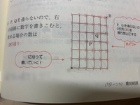 高校数学の組み合わせの問題です Pqを通らずにaからbに行く この問題の Yahoo 知恵袋