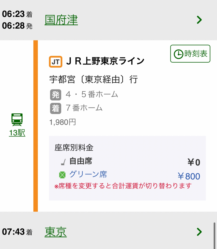 平日なんですがこの時間の電車の中はどのくらい混んでますか？東京駅でちゃんと降りれるか不安です。自由席です。 また、東京駅から舞浜駅8時くらいの電車も混んでるのでしょうか？