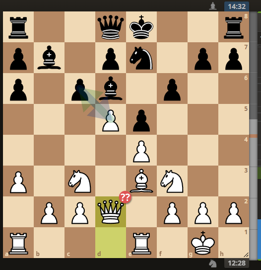 白Qd2は悪手で、ここは、白xc7と外側のポーンをテイクするのが最善手とのことです。のちの変化を並べても難しいですが、ここはどう考えたらよろしいでしょうか？よろしくご教示ください！！ https://lichess.org/Hd3wvLa2#20 #チェス #チェスjp #chess