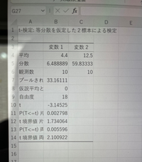 エクセル統計２００８で正規性の検定としてコルモゴロフ スミルノフ Ks Yahoo 知恵袋