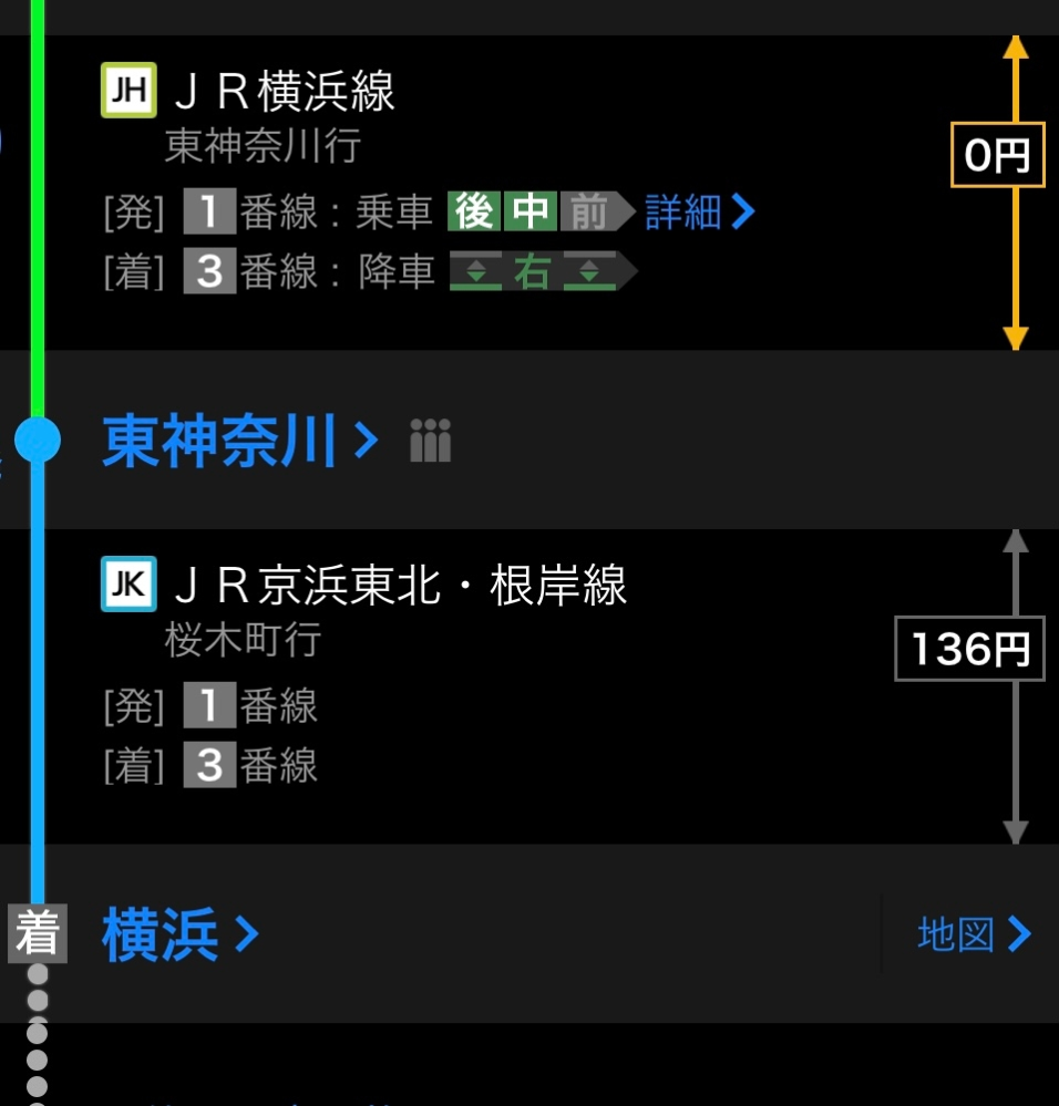 相模原から新川崎までの定期を使うことになり、横浜駅で横須賀線に乗り換えがあります。 Yahoo乗り換え案内アプリで定期区間登録して、横浜までの時間を調べようとしたら定期内のはずなのに電車賃が表示されるのはなぜだと思いますか？