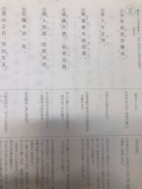 漢文の書き下し文です。解いたのですが回答が配られておらず