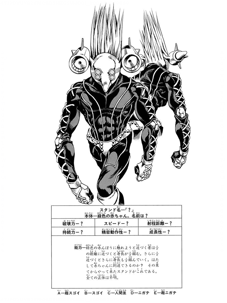 ジョジョ6部の緑色の赤ん坊のスタンドって滅茶苦茶強くないですか Yahoo 知恵袋