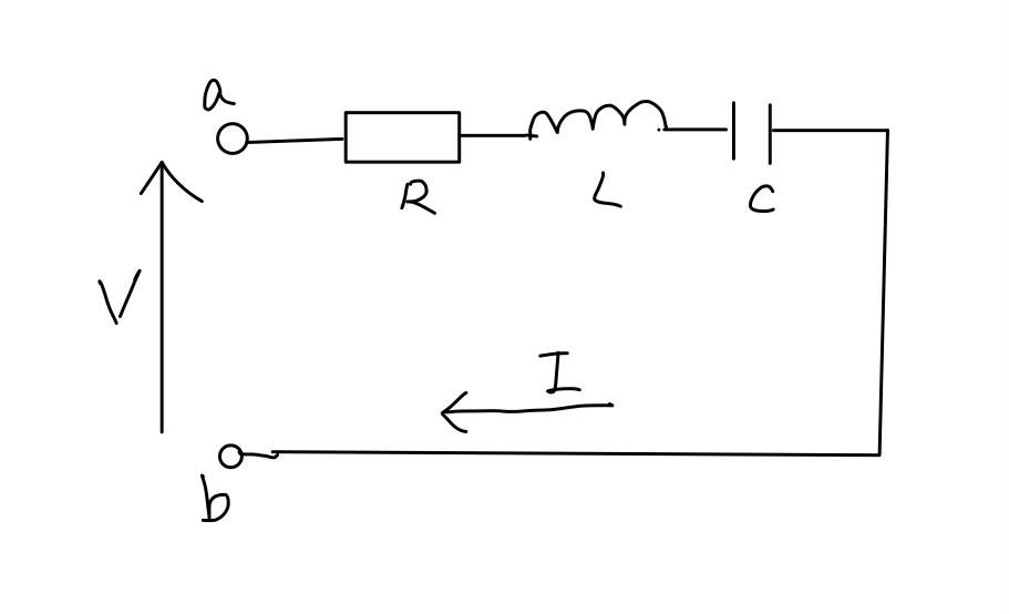 抵抗R、インダクタンスL、キャパシタンスCからなる回路で、端子a,b間に振幅E、角周波数ωの交流電圧Vを加えたとき、回路に流れる電流はI １ 電流Iの振幅I1を求める ２ 1の結果を使い、ωを変化させたときの最大値I1maxを求める 解き方と答え教えてください