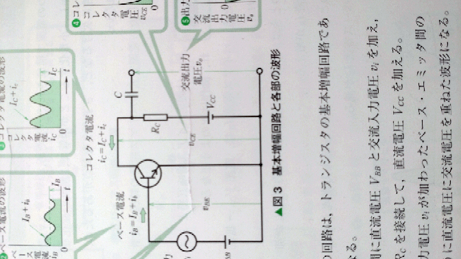 電気回路についてです。 この写真の基本増幅回路についてのテストが出てくるのですが なぜ直流電源が必要なのか？ なぜ入力と出力が反転するのか？ なぜコンデンサが必要なのか？ この3つがよく分からなくて説明出来ないです。 この3つへのいい回答を教えてくださいm(_ _)m