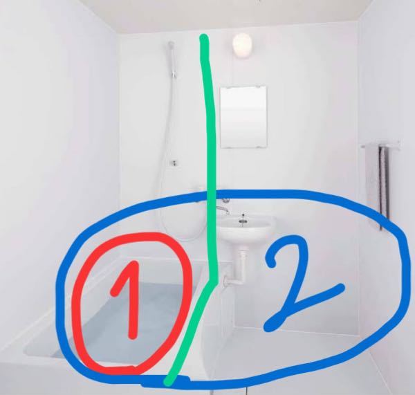 2点式ユニットバスの使い方を教えてください。 (写真は例です) お風呂に入る時は、緑の部分にシャワーカーテンを付けて1の部分だけで済ますのですか？ それともシャワーカーテンは付けずに、２の部分全て使うのですか？