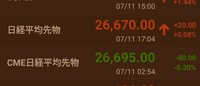 株価の『日経平均先物』と『CME日経平均先物』とはなにが違いますか？
翌日の日経平均に連動してくるのはどちらになりますか？ 