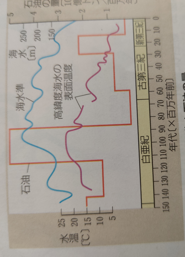夏休みの宿題で盆土産の読書感想文を書くのですがヒントをお願いします Yahoo 知恵袋